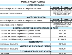 precos-publicos.jpeg